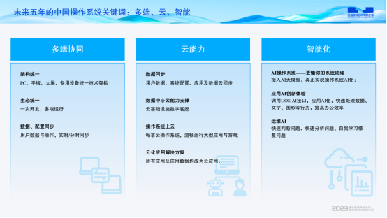 统信UOS AI 新版本、新战略、新趋势，全面进化