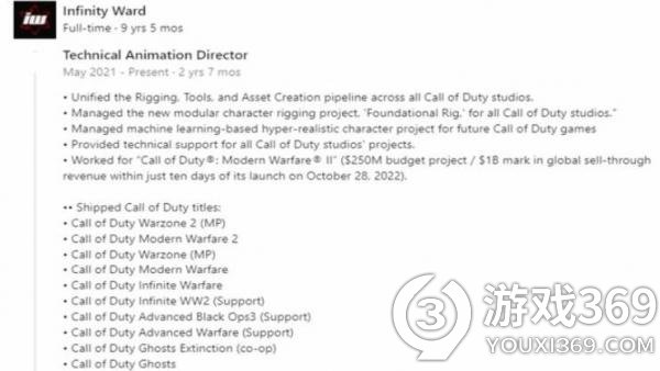 《使命召唤19：现代战争2》制作预算高达2.5亿美元，销售逆袭破纪录