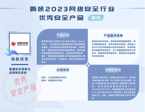 瑞数反勒索DDR，荣获嘶吼2023网络安全行业优秀安全产品！