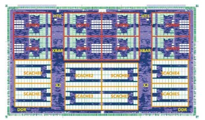 你不曾见过的国产CPU：可能是最全的龙芯系列芯片家谱（下）