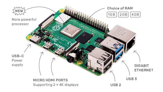 售价35美元起，树莓派4正式发布：支持USB 3.0与最高4GB内存