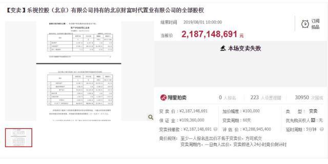 贾跃亭最大资产第三次流拍 降价1亿仍未找到买家
