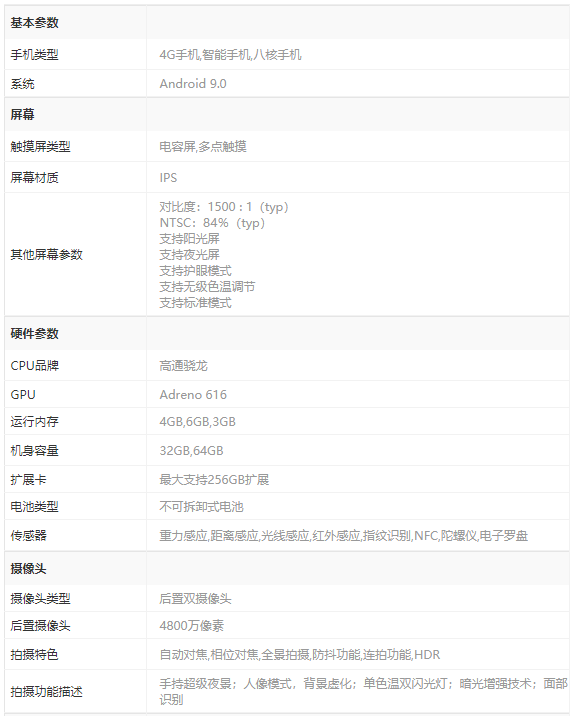 红米Note 8和8pro哪款好 Redmi Note 8和8pro对比详情