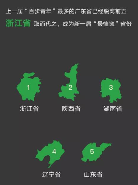 微信发布国庆数据：最热视频配乐为我和我的祖国、芒种等