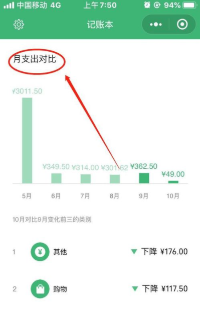 微信记账本在哪里 微信记账本怎么使用