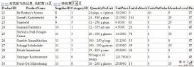 GridView自定义分页的四种存储过程