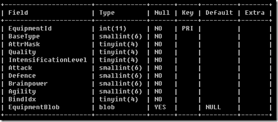 通过sql语句将blob里的char取出来转成数字保存在其它字段