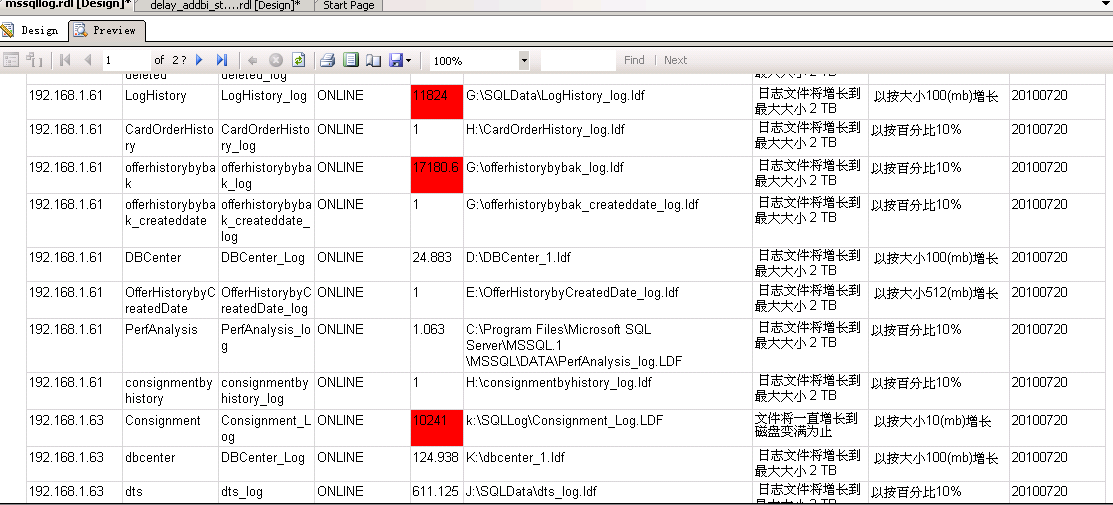 监控 log文件大小的存储过程