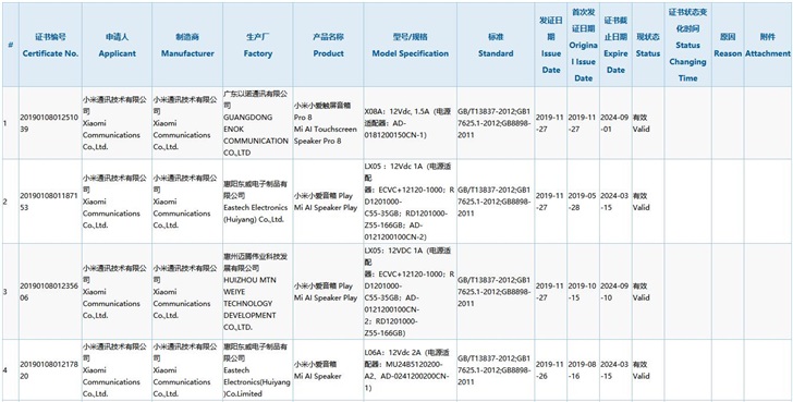 小米4款新小爱音箱通过3C认证，有望近期正式亮相