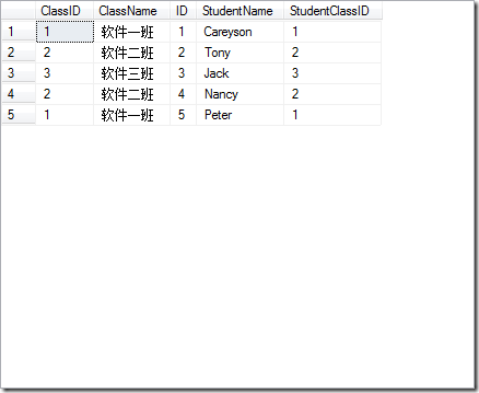 SQL查询入门(中篇)