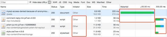 升级nginx支持HTTP/2服务端推送的方法