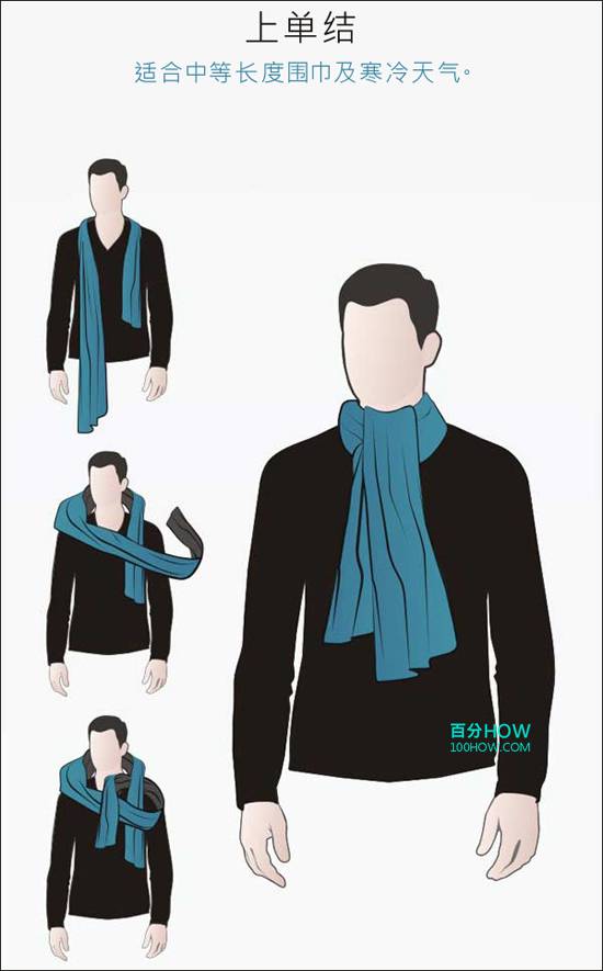 围巾的各种围法,围巾
