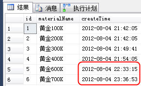 SQL Server 数据库备份和还原认识和总结 （一）