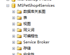 sql,数据库,关系图,Petshop