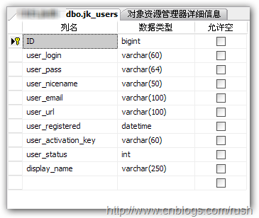 SQL Server,高性能写入