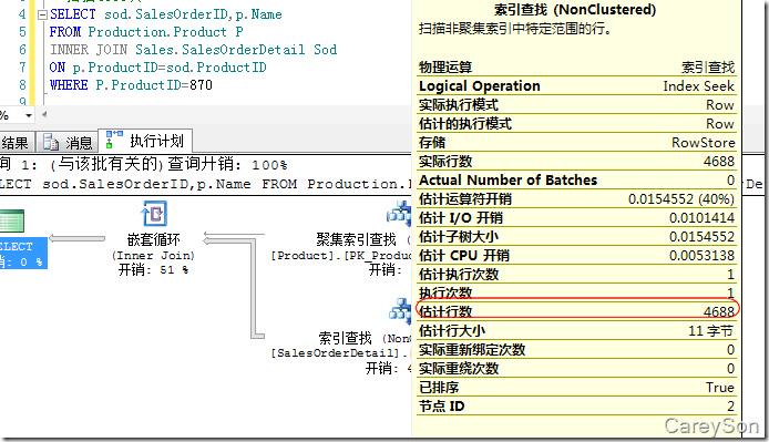 浅谈SQL Server中的三种物理连接操作(性能比较)