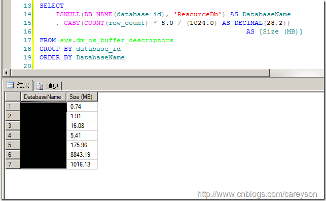 浅谈SQL Server 对于内存的管理[图文]