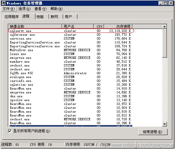 浅谈SQL Server 对于内存的管理[图文]