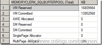 浅谈SQL Server 对于内存的管理[图文]