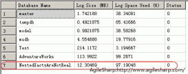 SQL Server误区30日谈 第26天 SQL Server中存在真正的“事务嵌套”