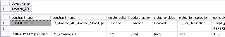 如何获取SqlServer2005表结构(字段,主键,外键,递增,描述)