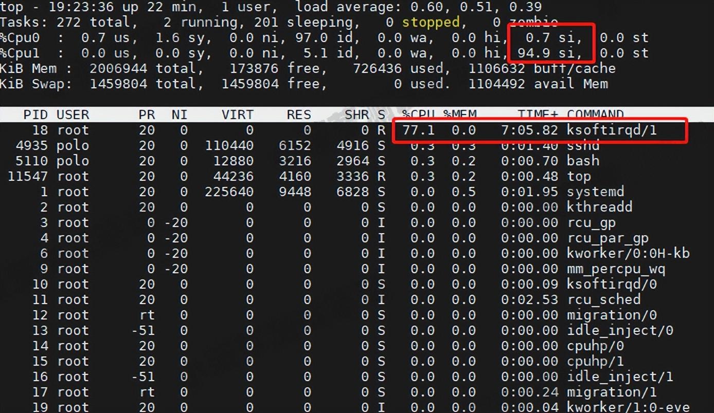 Linux系统下CPU性能问题分析案例（下）