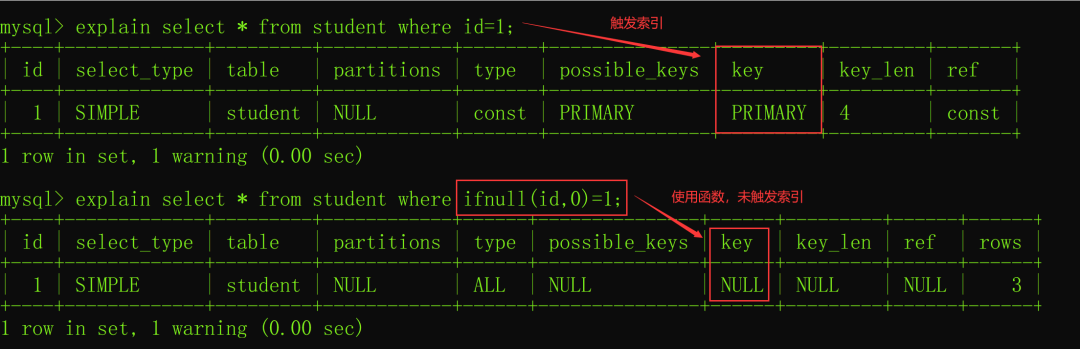 面试必问：MySQL索引失效的场景有哪些？