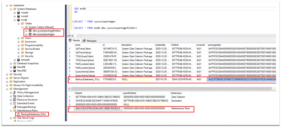 系统库-SQL Server MSDB探究