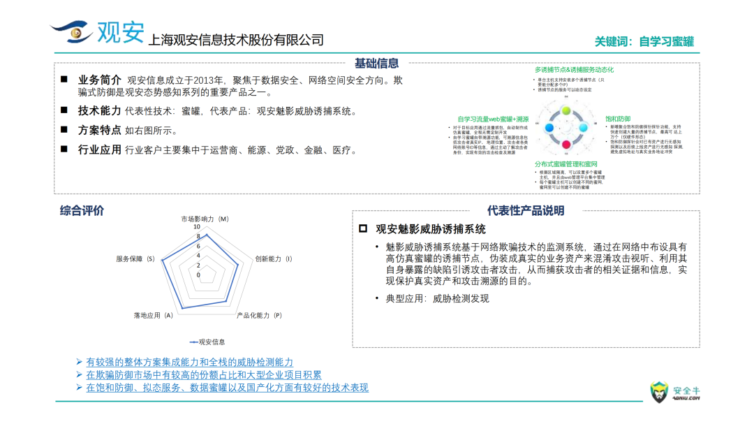 2023年国产欺骗式防御技术应用及代表性厂商分析