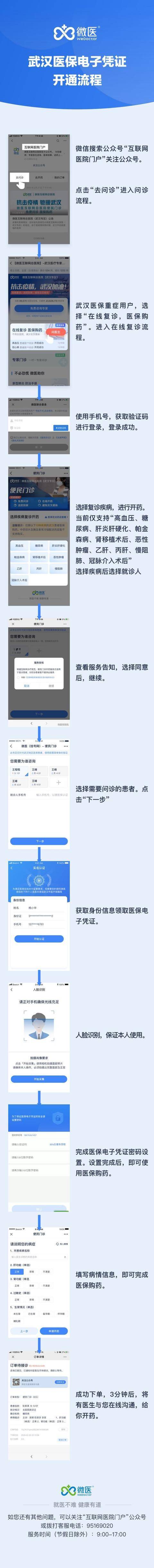 武汉电子医保凭证则怎么申请 武汉电子医保凭证开通流程