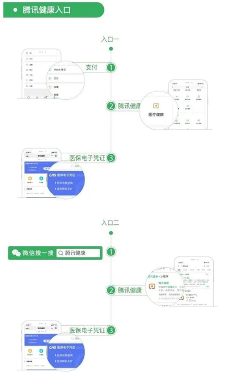 微信医保电子凭证怎么领取和激活 微信医保电子凭证激活方法