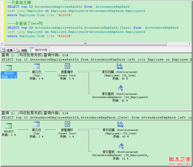 在sql中不指定Order by排序是按照主键吗