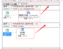 总结SQL执行进展优化方法