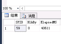 记一次公司仓库数据库服务器死锁过程及解决办法