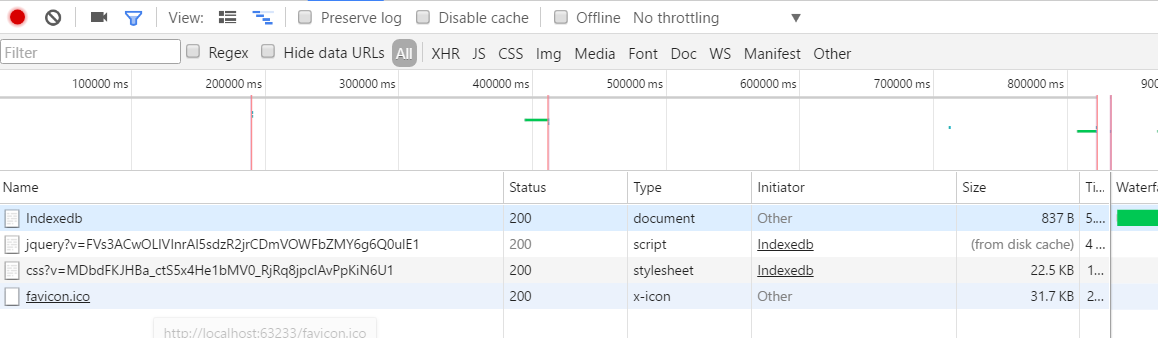 Asp.net MVC下使用Bundle合并、压缩js与css文件详解