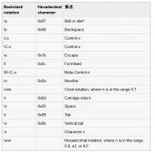 Ruby中操作字符串的一些基本方法