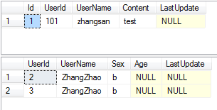 SQLServer中merge函数用法详解