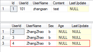 SQLServer中merge函数用法详解