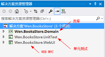 一步步打造简单的MVC电商网站BooksStore（1）