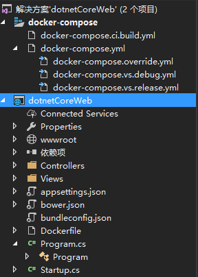 Visual studio 2017如何发布dotnet core到docker