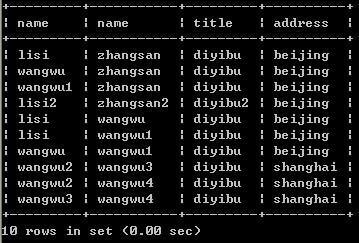 SQL中查找某几个字段完全一样的数据