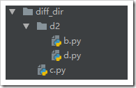 Python模块的定义，模块的导入，__name__用法实例分析