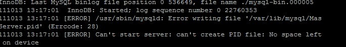 mysql：Can't start server: can't create PID file: No space left on device