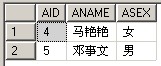 SQL中Exists的用法