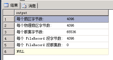 SQL Server获取磁盘空间使用情况