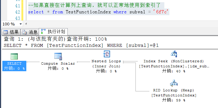 SQLServer性能优化--间接实现函数索引或者Hash索引