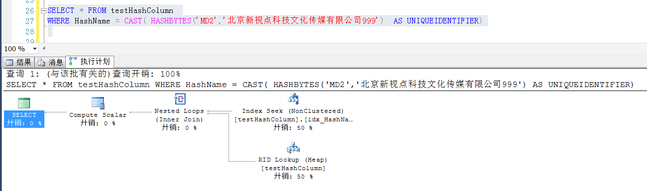 SQLServer性能优化--间接实现函数索引或者Hash索引