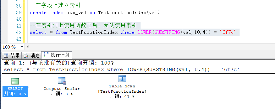 SQLServer性能优化--间接实现函数索引或者Hash索引