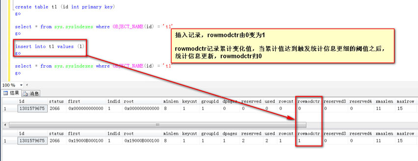 SQL Server统计信息更新时采样百分比对数据预估准确性的影响详解