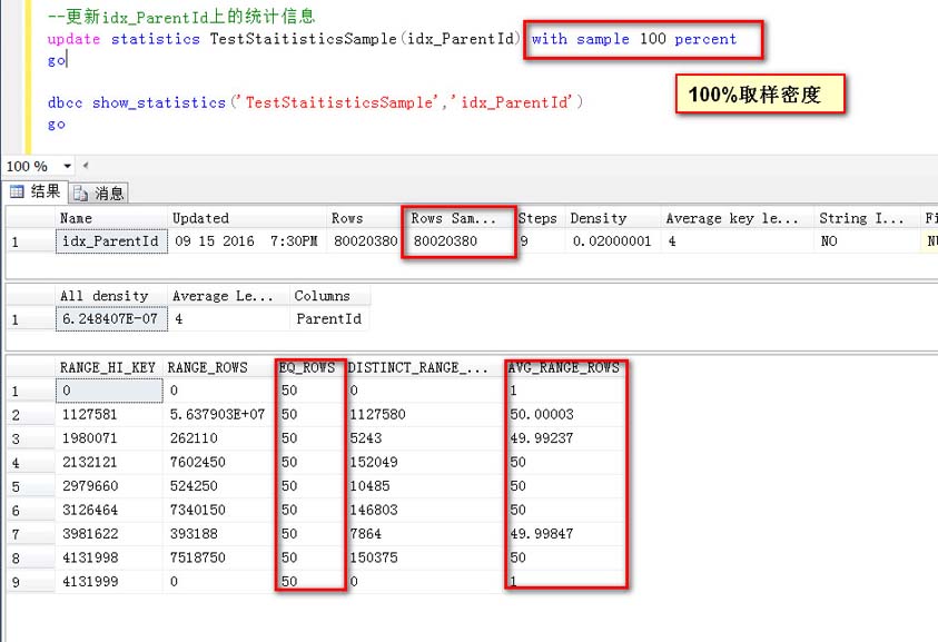 SQL Server统计信息更新时采样百分比对数据预估准确性的影响详解